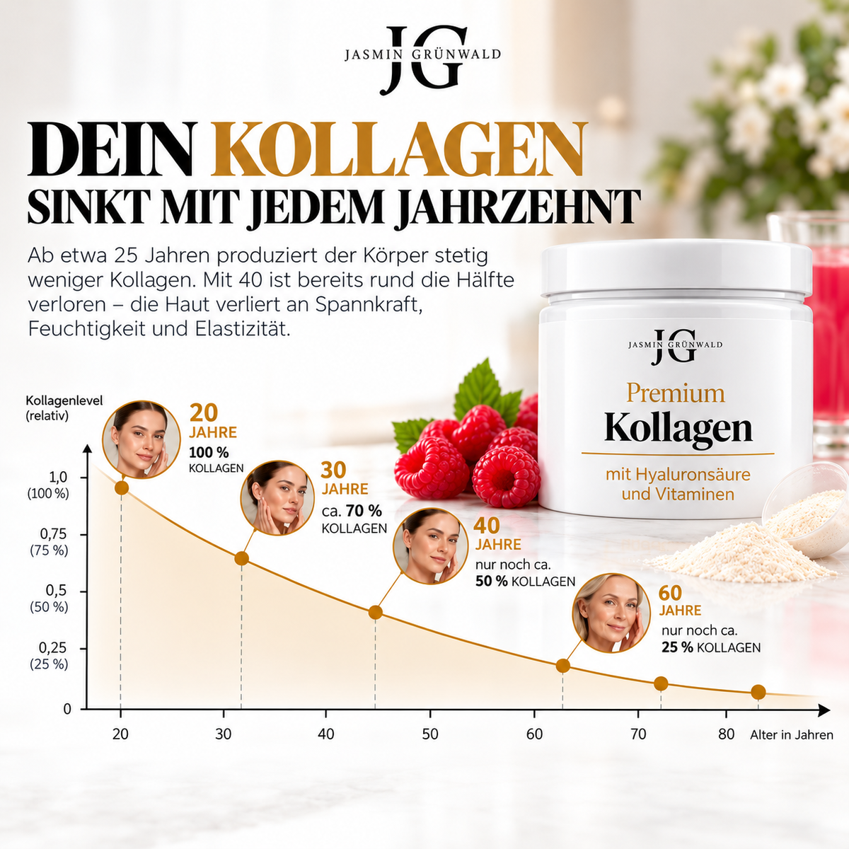 JETZT PREMIUM KOLLAGEN FÜR 59 € KAUFEN UND OPC + VITAMIN C GRATIS ERHALTEN!