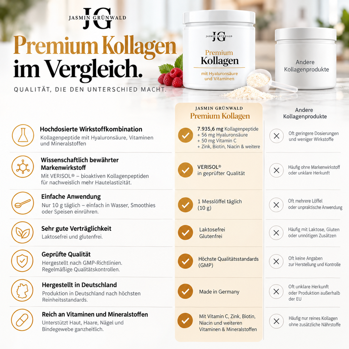 JETZT PREMIUM KOLLAGEN FÜR 59 € KAUFEN UND OPC + VITAMIN C GRATIS ERHALTEN!